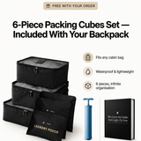 Blue Travel Backpack with Packing Cubes